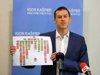 Igor Kašper Igor Kašper