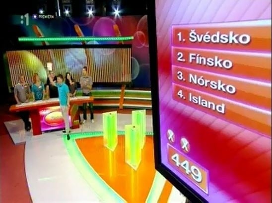 S otázkou Ktorý štát patrí medzi severské? sa Ficovci prebojovali do finále.
