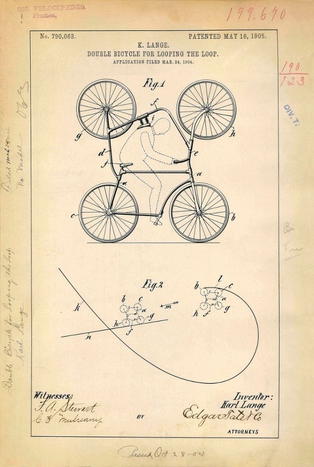 Patent na dvojitý bicykel využiteľný najmä v cirkuse (Karl Lange)