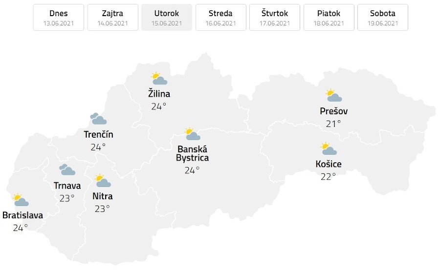 Vysoké teploty tropické horúčavy a leto v plnom prúde Stred júna