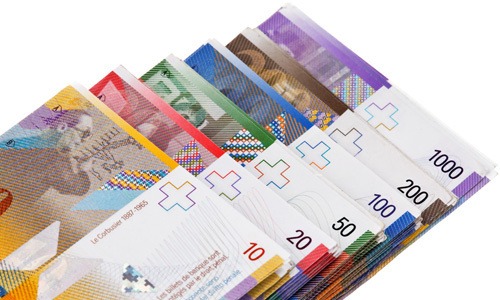 Švajčiarsky frank