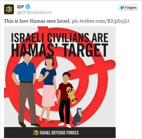 Takto vraj vidí Hamas Izrael.