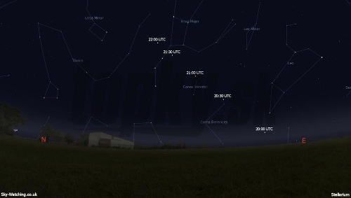 Prelet obrovského asteroidu: Len