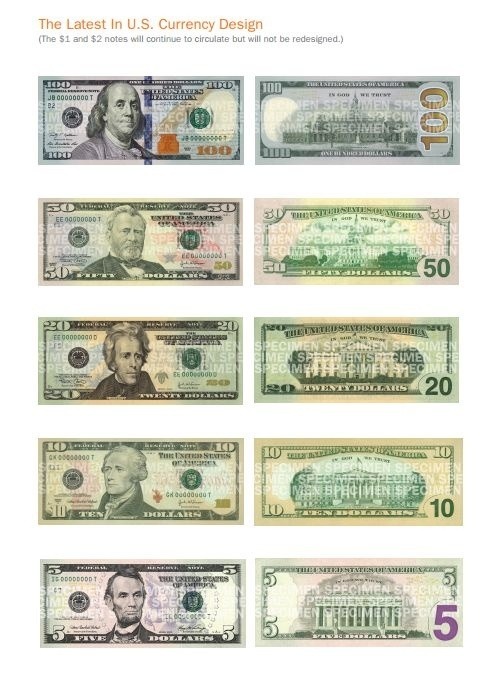 USA majú novú bankovku: