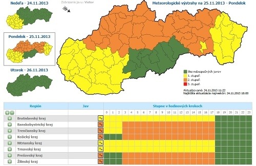 Slovensko už dnes v