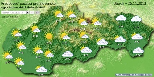 Slovensko prikrýva biela perina: