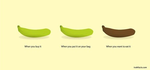 Čo sa stane s banánom po vložení do tašky.