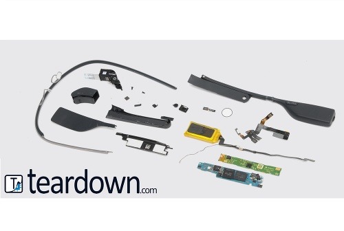 To je biznis: Výroba