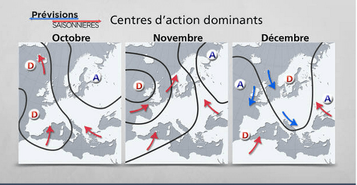 Predpoveď francúzskych meteorológov na zimné mesiace