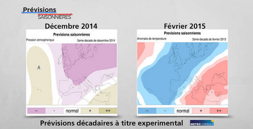 Predpoveď na december a február od francúzskych meteorológov