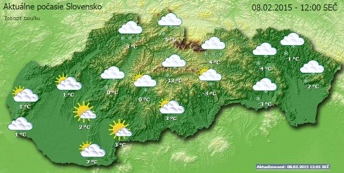 Aktuálne teploty na Slovensku