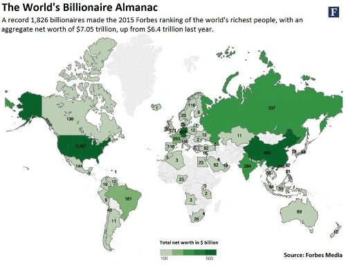 Kde žije najviac miliardárov?
