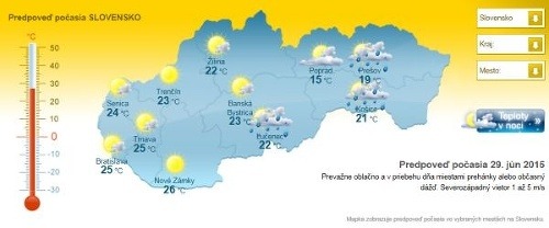 Predpoveď počasia na ďalšie