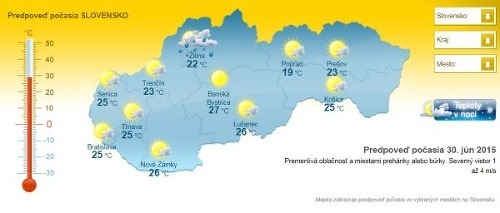 Predpoveď počasia na ďalšie