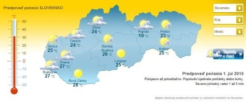 Predpoveď počasia na ďalšie