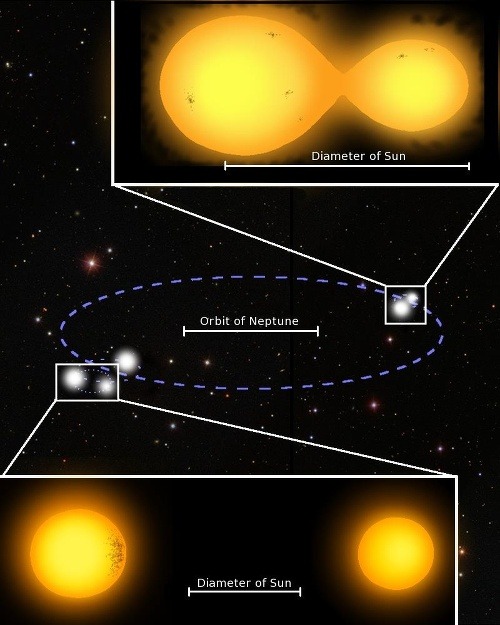Bizarný objav astronómov: Unikátna