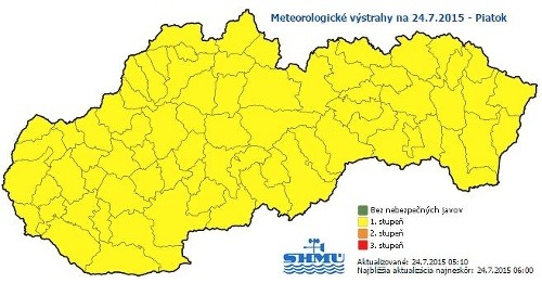 Slováci, ešte to počasie