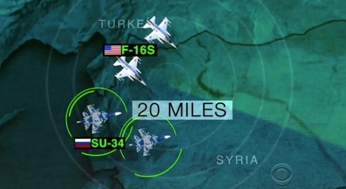 Tesné manévre amerických F-16tiek a ruských strojov Suchoj SU-34