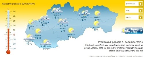 Počasie na Slovensku