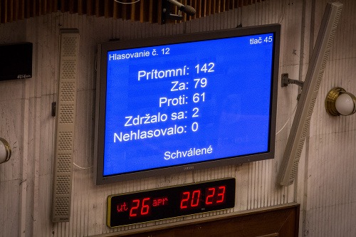 Za programové vyhlásenie vlády hlasovalo 79 poslancov