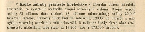 Článok o korheľstve zo Slovenského letopisu z roku 1876