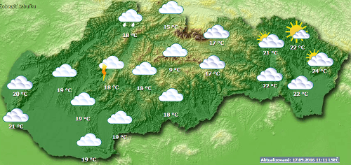 Horúčavy nás opustili, víkend