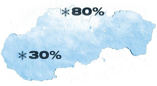Pravdepodobnosť vianočného sneženia na území Slovenska