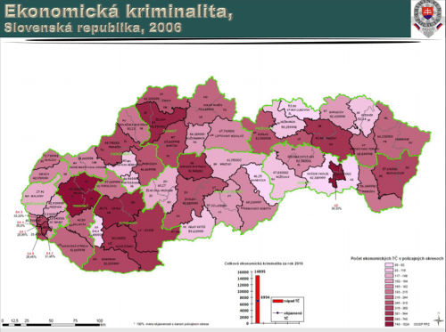 Najnovšie čísla kriminality: Na