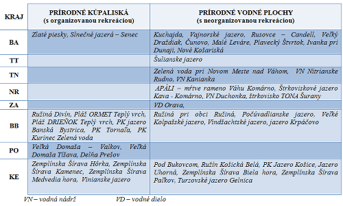 Veľká kontrola na slovenských