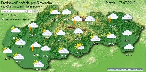 Na Slovensko sa valí