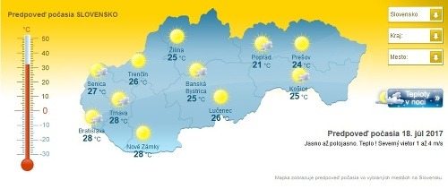 Predpoveď meteorológov sa napĺňa: