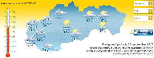 Na Slovensko útočia dažde!