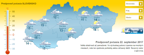 Na Slovensko útočia dažde!