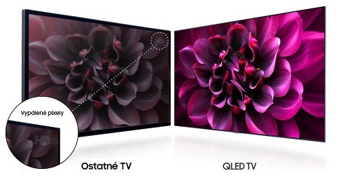 Príďte si vymeniť svoj