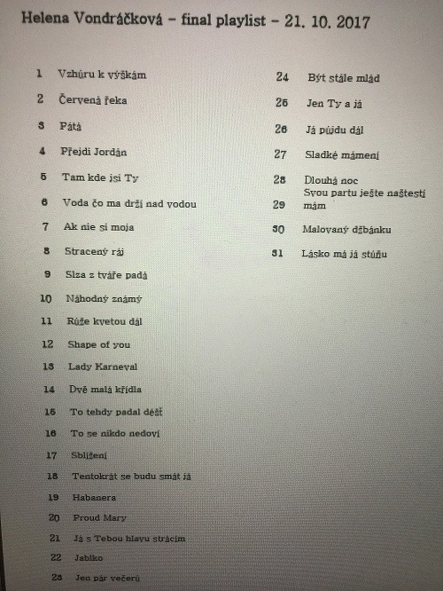 Unikol playlist sobotňajšej megaoslavy