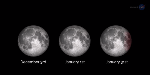 Zajtra budeme svedkami najkrajšieho