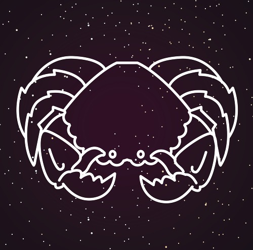 Horoskop 2018