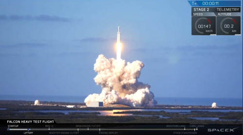 Falcon Heavy odštartoval 