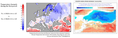 Prognostické modely (predpokladané teplotné odchýlky) na jednotlivé obdobia v marci 2018 podľa wxmaps.org a ECMWF.