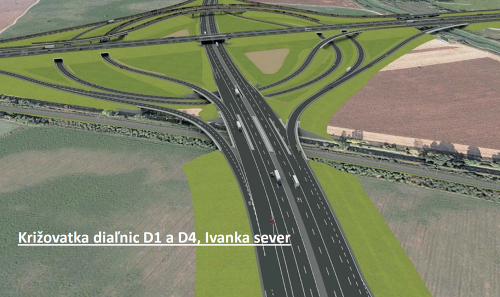 Križovatka Ivanka sever (D1/D4) – rozdelenie tranzitu a prímestskej dopravy na všetky smery.