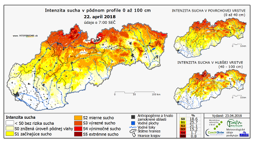 Slovensko čelí extrémnemu suchu!