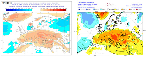 Prognostické modely (predpokladané teplotné odchýlky) pre mesiac jún a leto 2018.