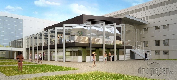 Aquacity Poprad