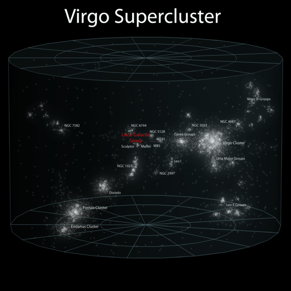 Superkopa Virgo (Panna)