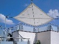 Slnečná plachta Sun Square