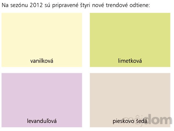 Na sezónu 2012 sú