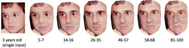 Ako raz bude vyzerať