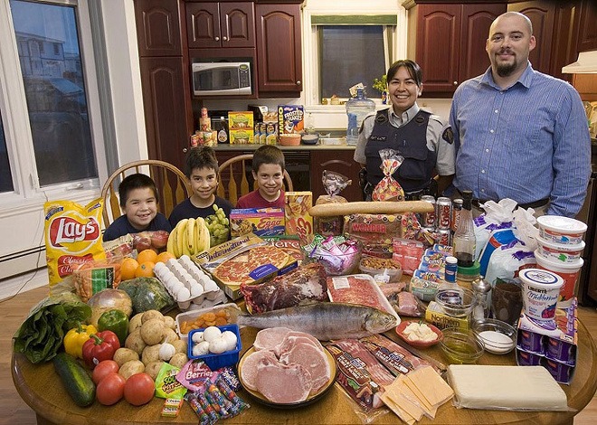 Rodina z Kanady minie na jedlo okolo 392 dolárov za týždeň.