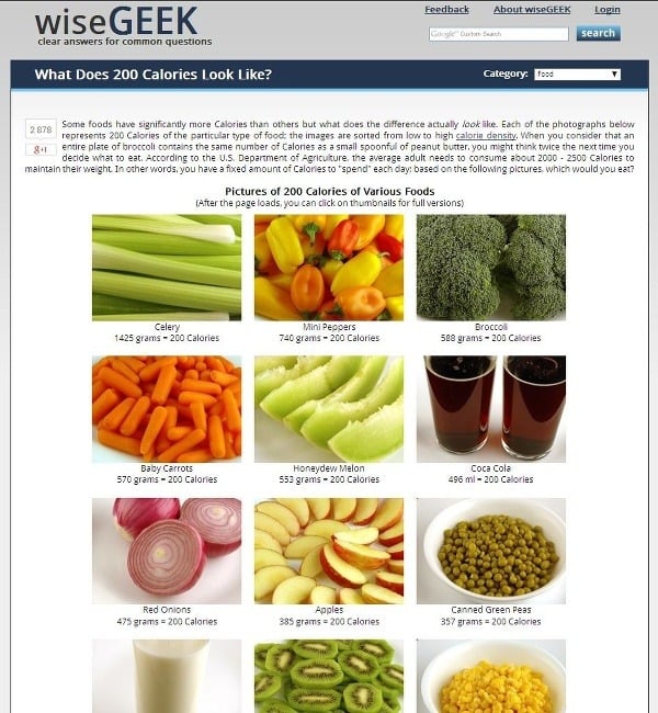 WiseGeek predstavil sériu obrázkov, ktorá porovnáva rôzne druhy potravín s 200 kalóriami. (Foto: screenshot Wisegeek.com)