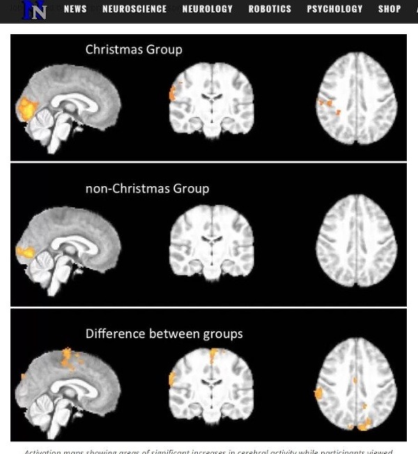 Aktivačné mapy ukazujúce oblasti výrazného zvýšenia mozgovej aktivity v jednotlivých skupinách. (Foto: screenshot neurosciencenews.com)
